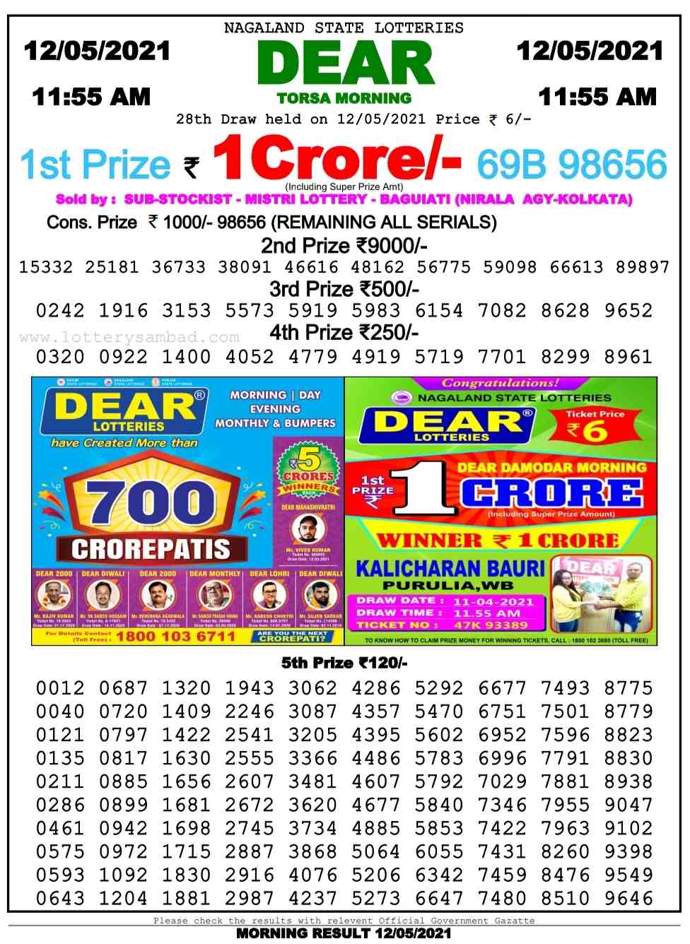 Dear Daily Lottery Result 11.55AM 12 May 2021