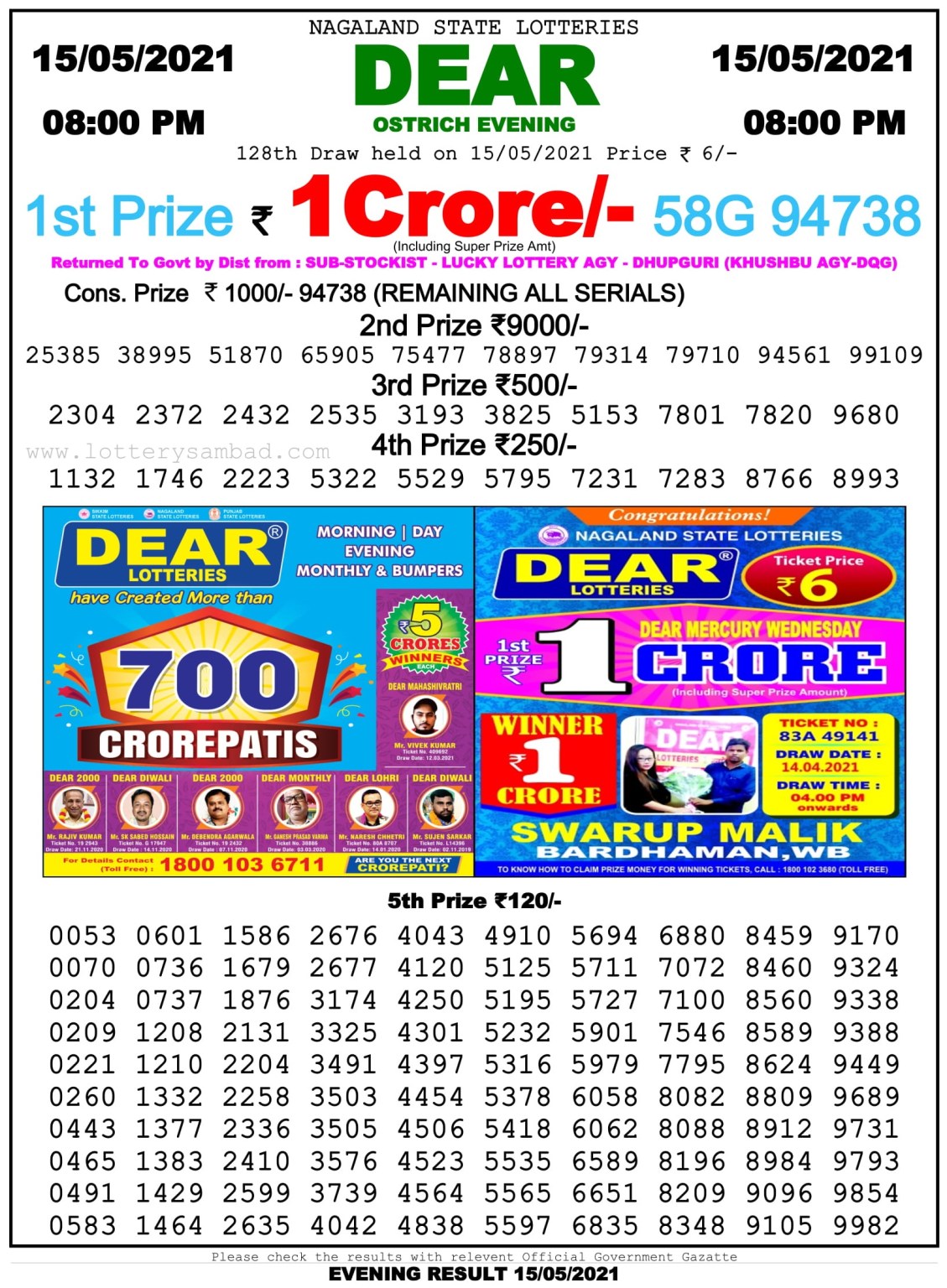 Dear Daily Lottery Result 8PM 15 May 2021