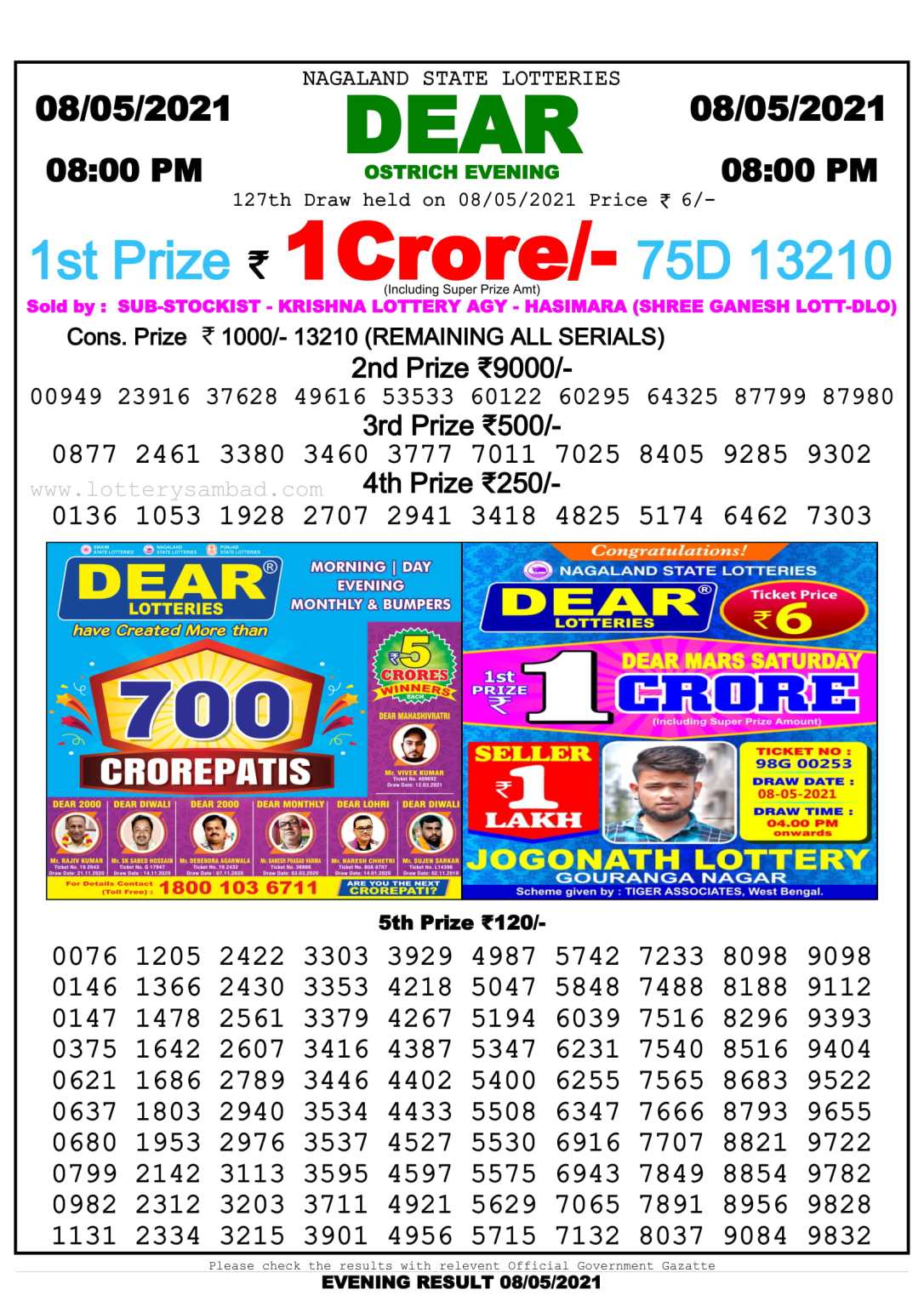 Dear Daily Lottery Result 8PM 08 May 2021