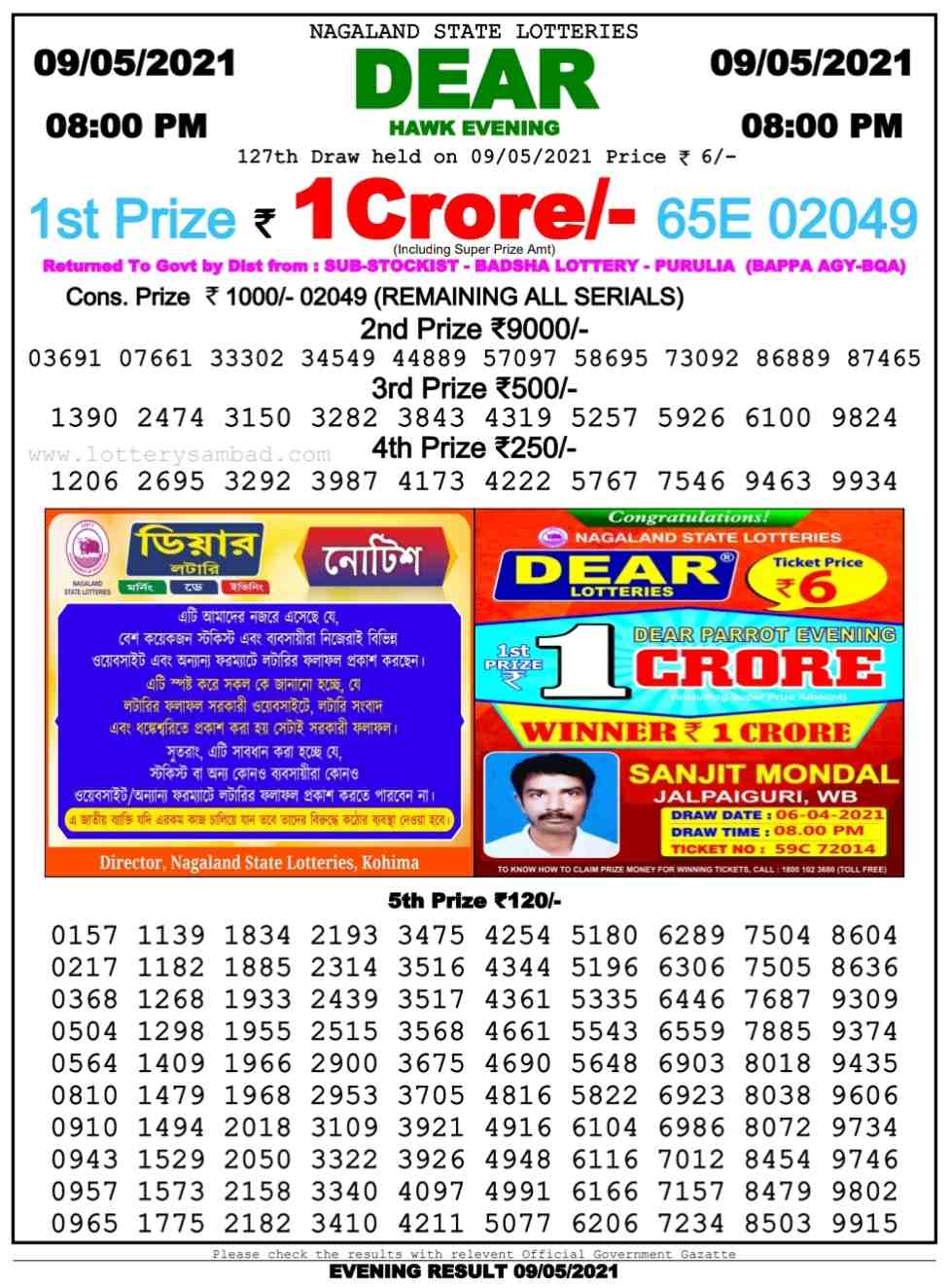 Dear Daily Lottery Result 8PM 09 May 2021