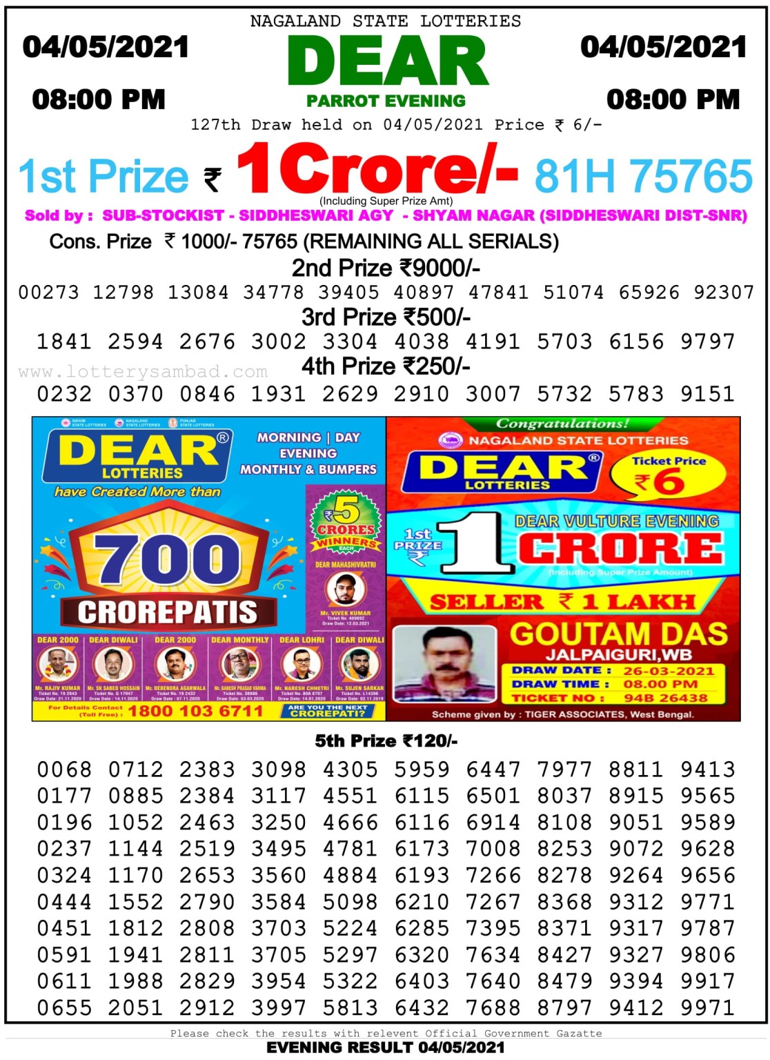 Dear Daily Lottery Result 8PM 04 May 2021