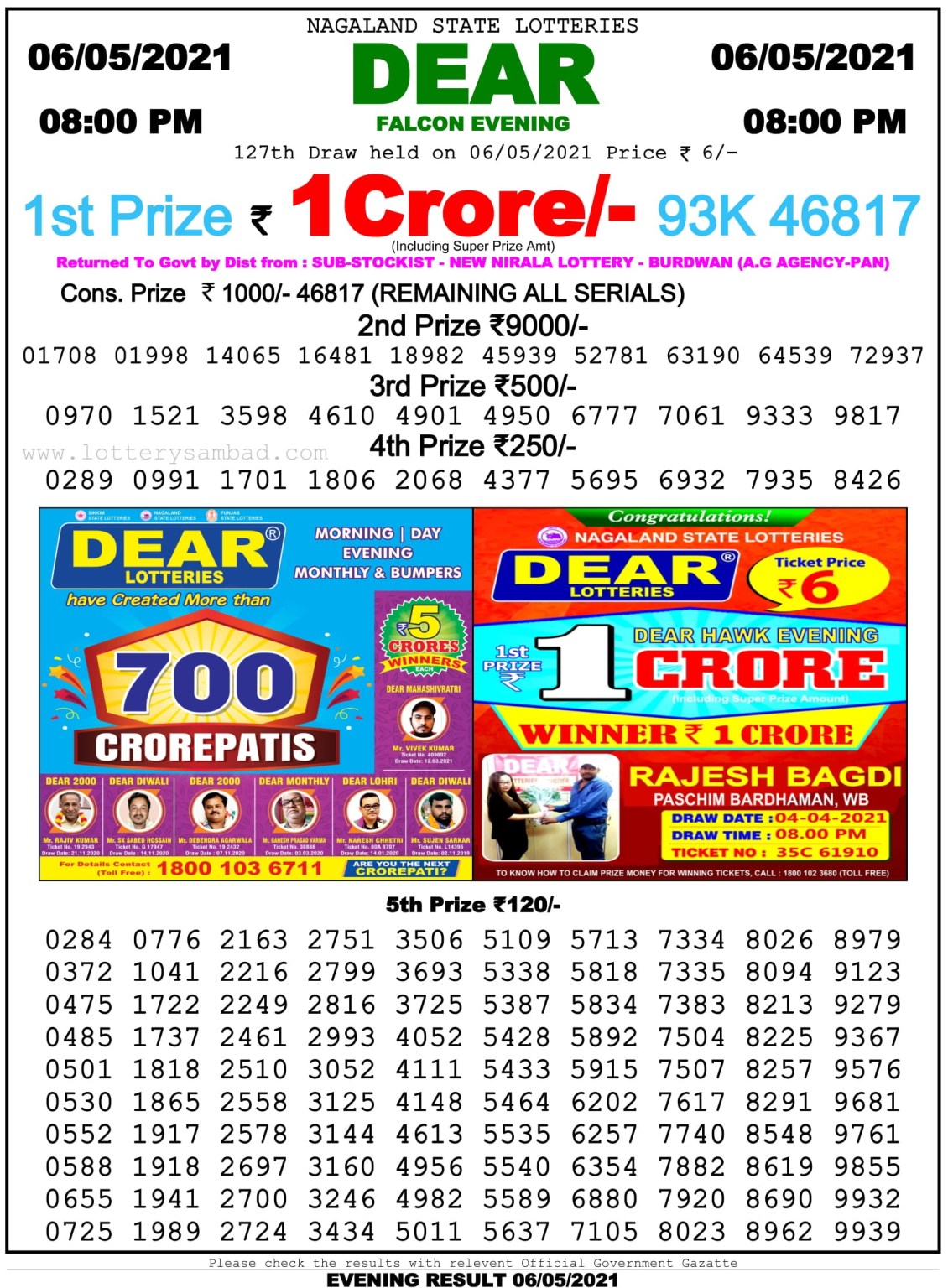 Dear Daily Lottery Result 8PM 06 May 2021