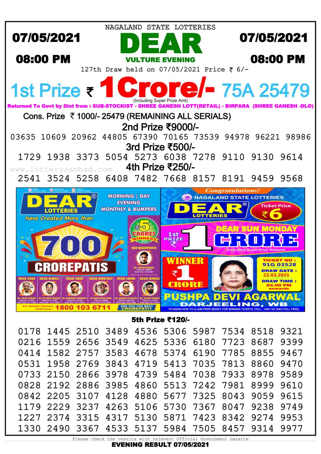 Dear Daily Lottery Result 8PM 07 May 2021