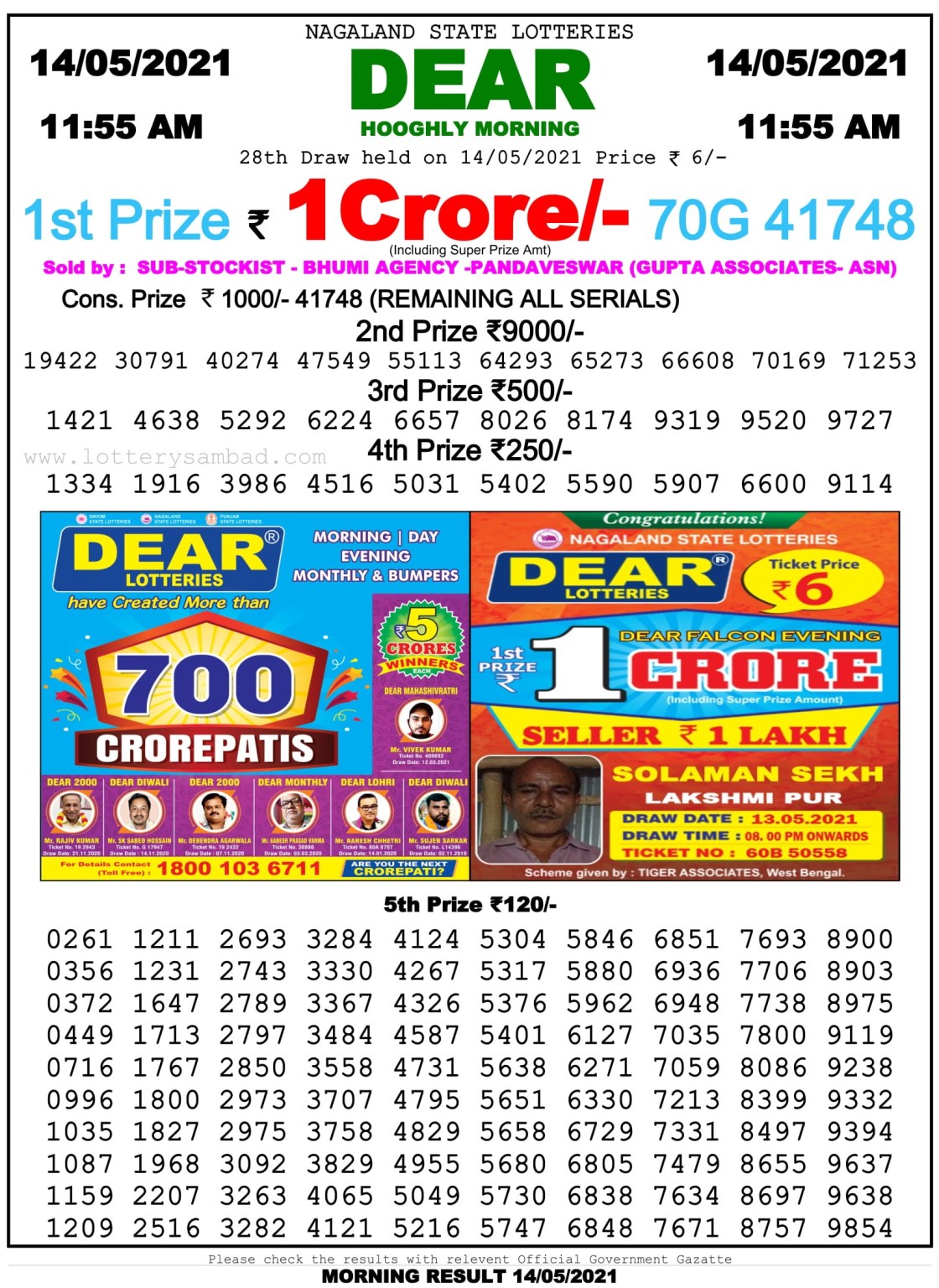 Dear Daily Lottery Result 11.55AM 14 May 2021