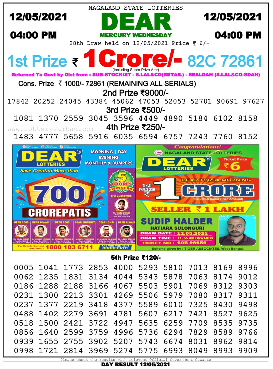 Dear Daily Lottery Result 4PM 12 May 2021