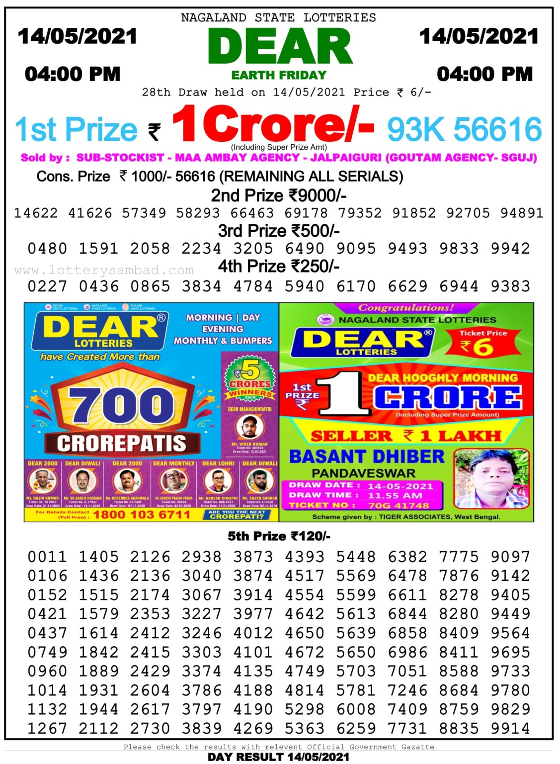 Dear Daily Lottery Result 4PM 14 May 2021