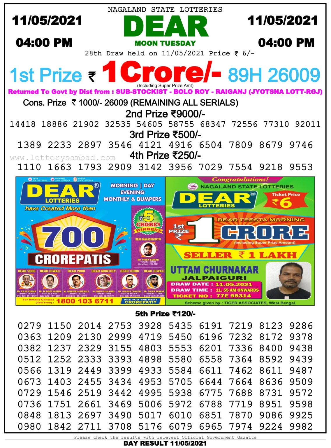 Dear Daily Lottery Result 4PM 11 May 2021