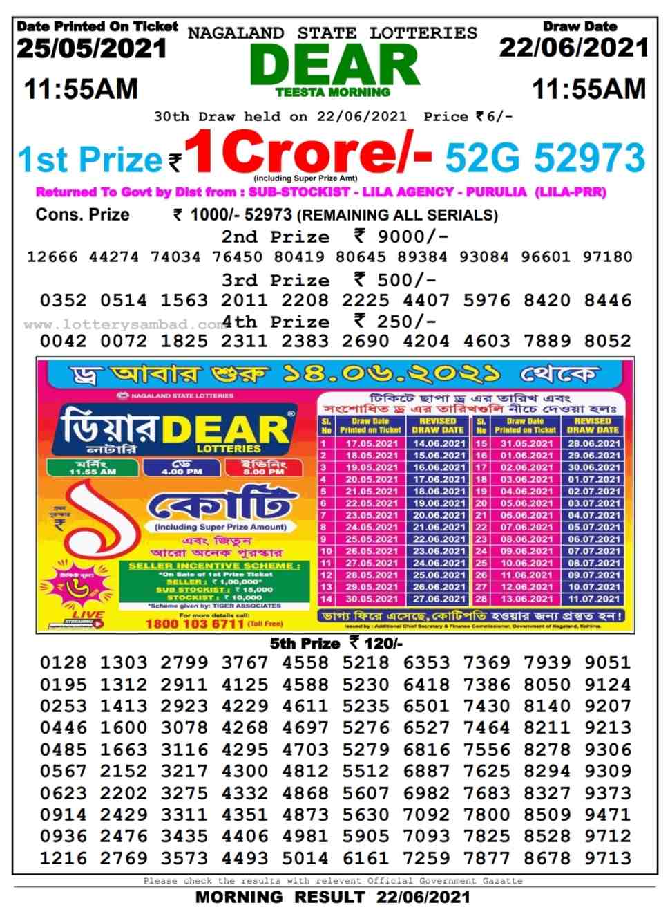 Dear Daily Lottery Result 11.55AM 22 Jun 2021