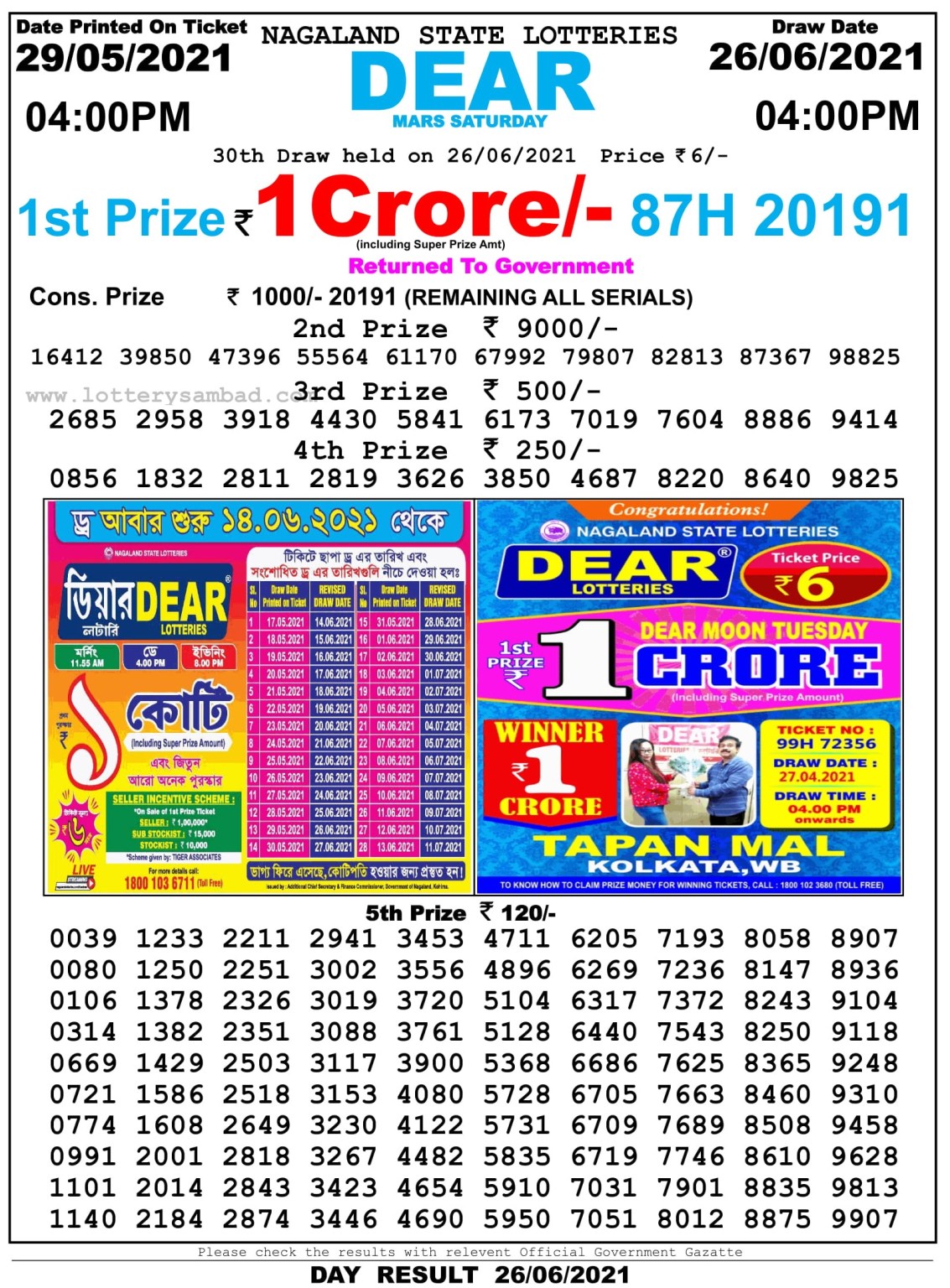 Dear Daily Lottery Result 4PM 26 Jun 2021