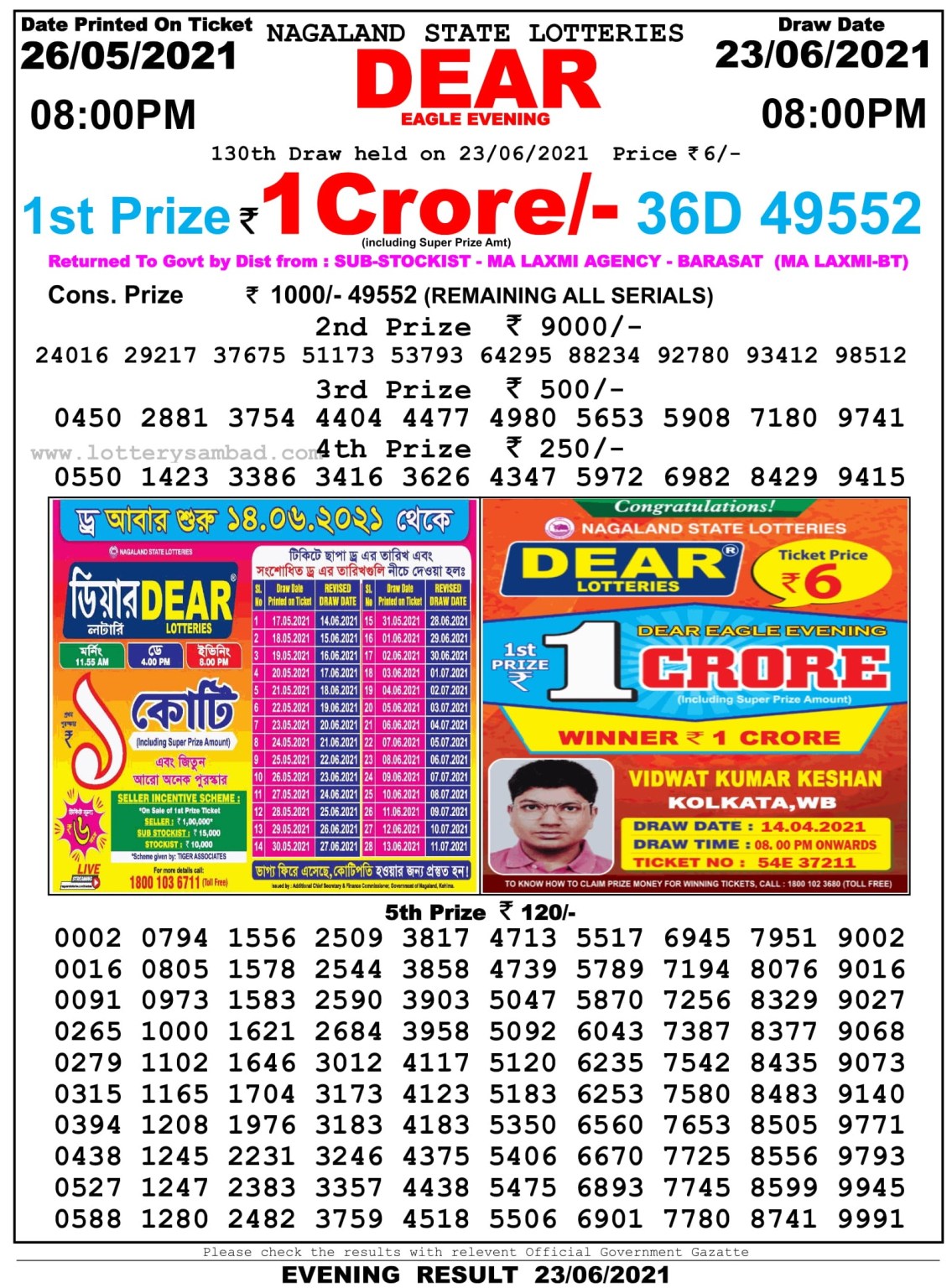 Dear Daily Lottery Result 8PM 23 Jun 2021