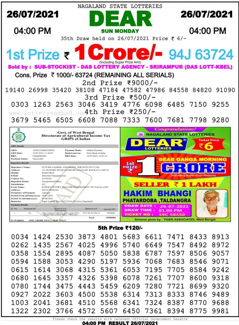 Dear Daily Lottery Result 4PM 26 Jul 2021