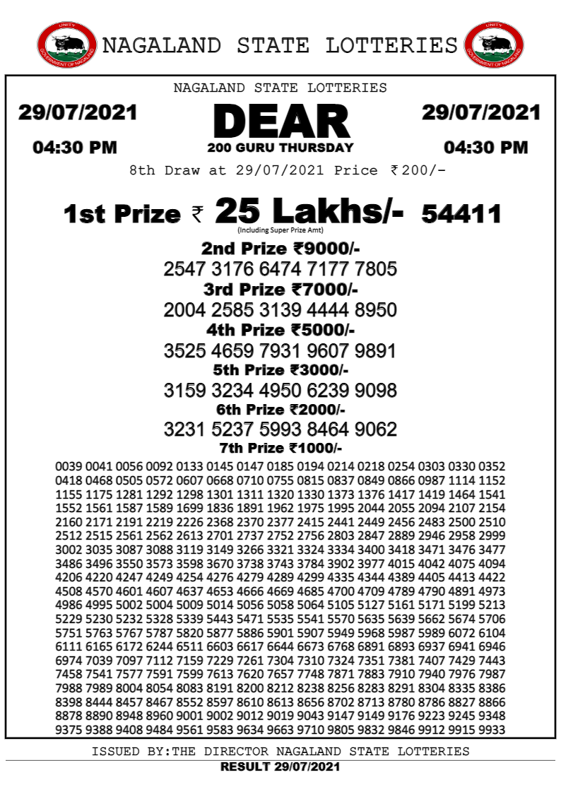 Nagaland State Dear 200 Weekly Result 4.30PM 29 Jul 2021