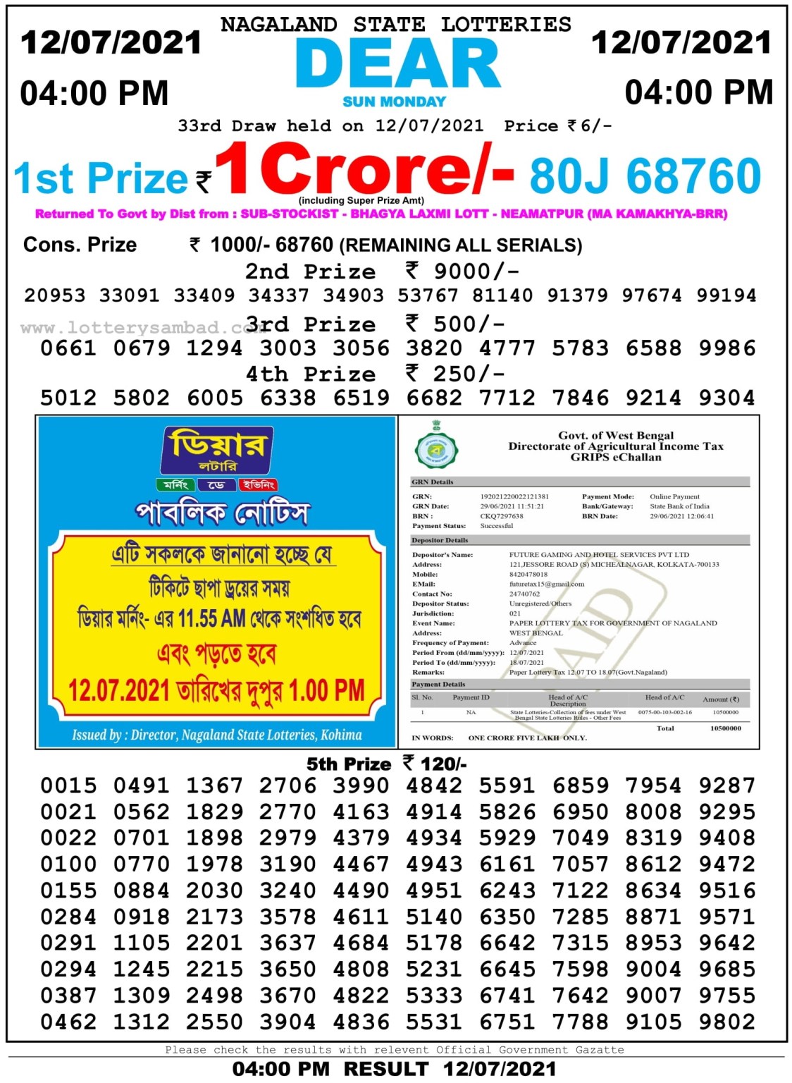 Dear Daily Lottery Result 4PM 12 Jul 2021