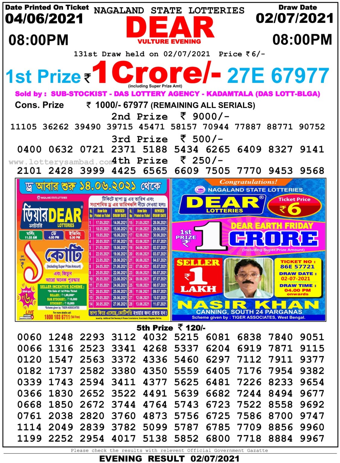 Dear Daily Lottery Result 8PM 02 Jul 2021