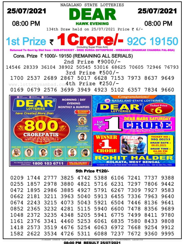 Dear Daily Lottery Result 8PM 25 Jul 2021