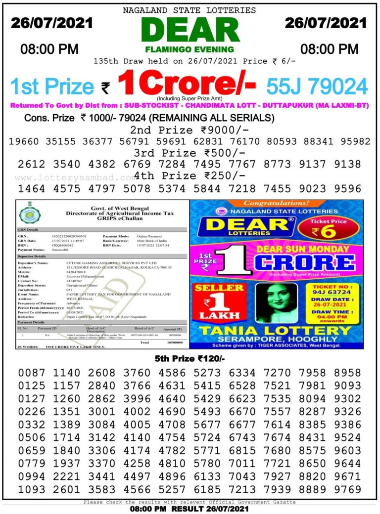 Dear Daily Lottery Result 8PM 26 Jul 2021