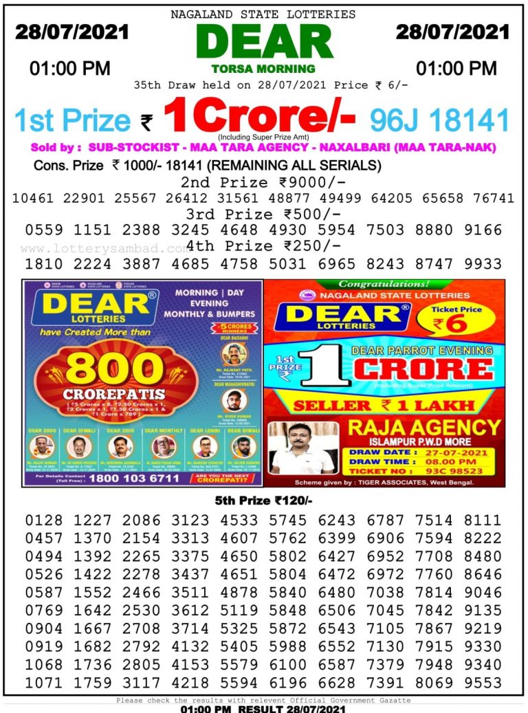Dear Daily Lottery Result 01.00PM 28 Jul 2021