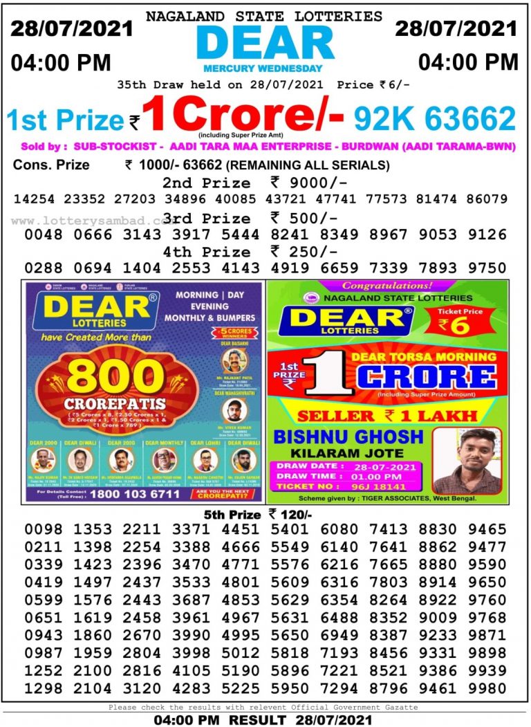 Dear Daily Lottery Result 4PM 28 Jul 2021