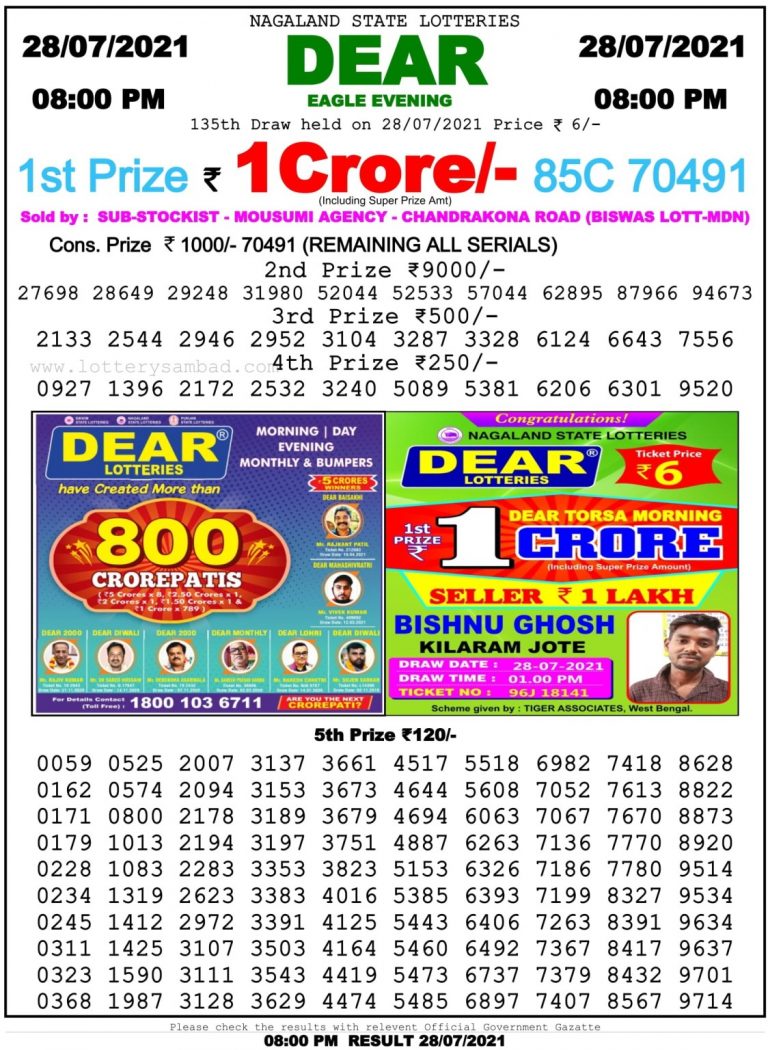 Dear Daily Lottery Result 8PM 28 Jul 2021