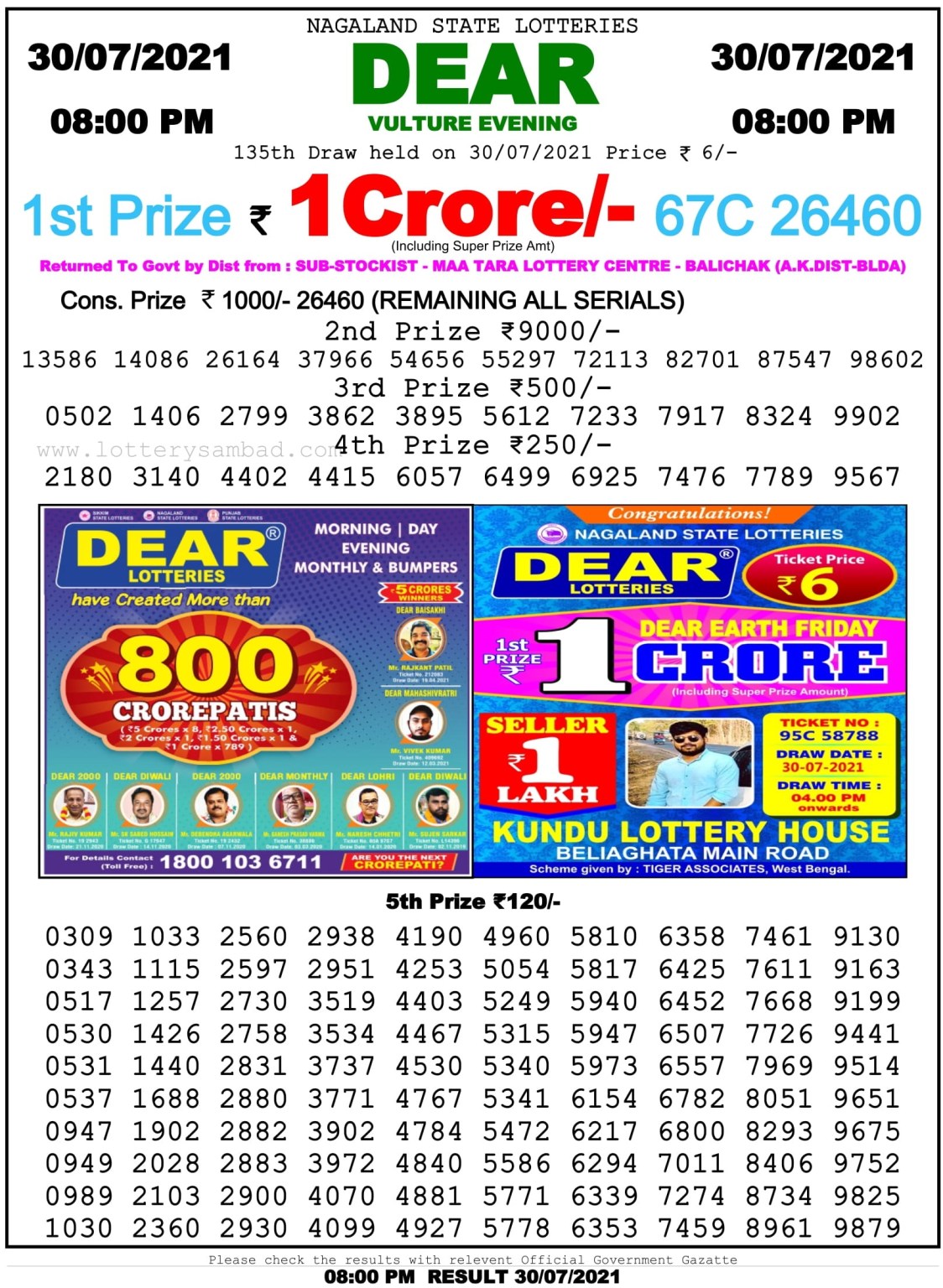 Dear Daily Lottery Result 8PM 30 Jul 2021