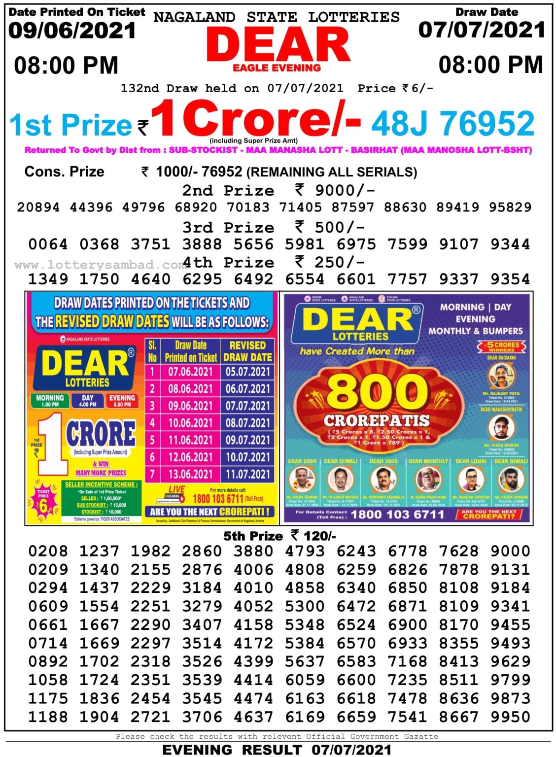 Dear Daily Lottery Result 8PM 07 Jul 2021