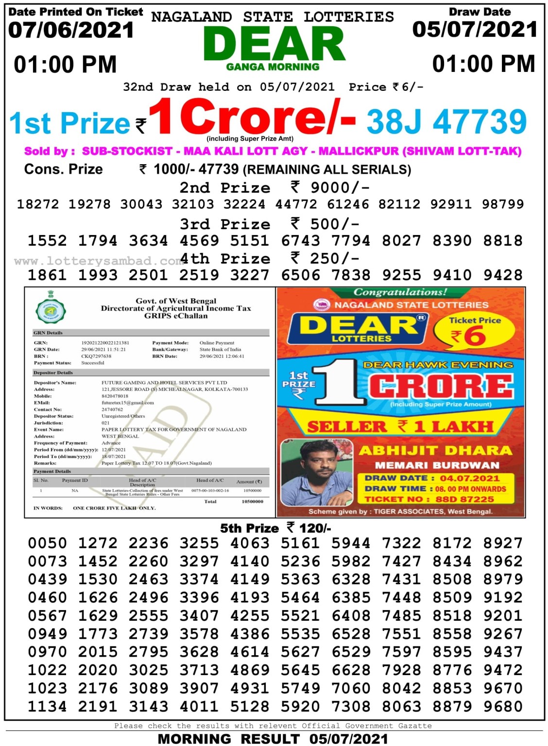 Dear Daily Lottery Result 01.00PM 05 Jul 2021