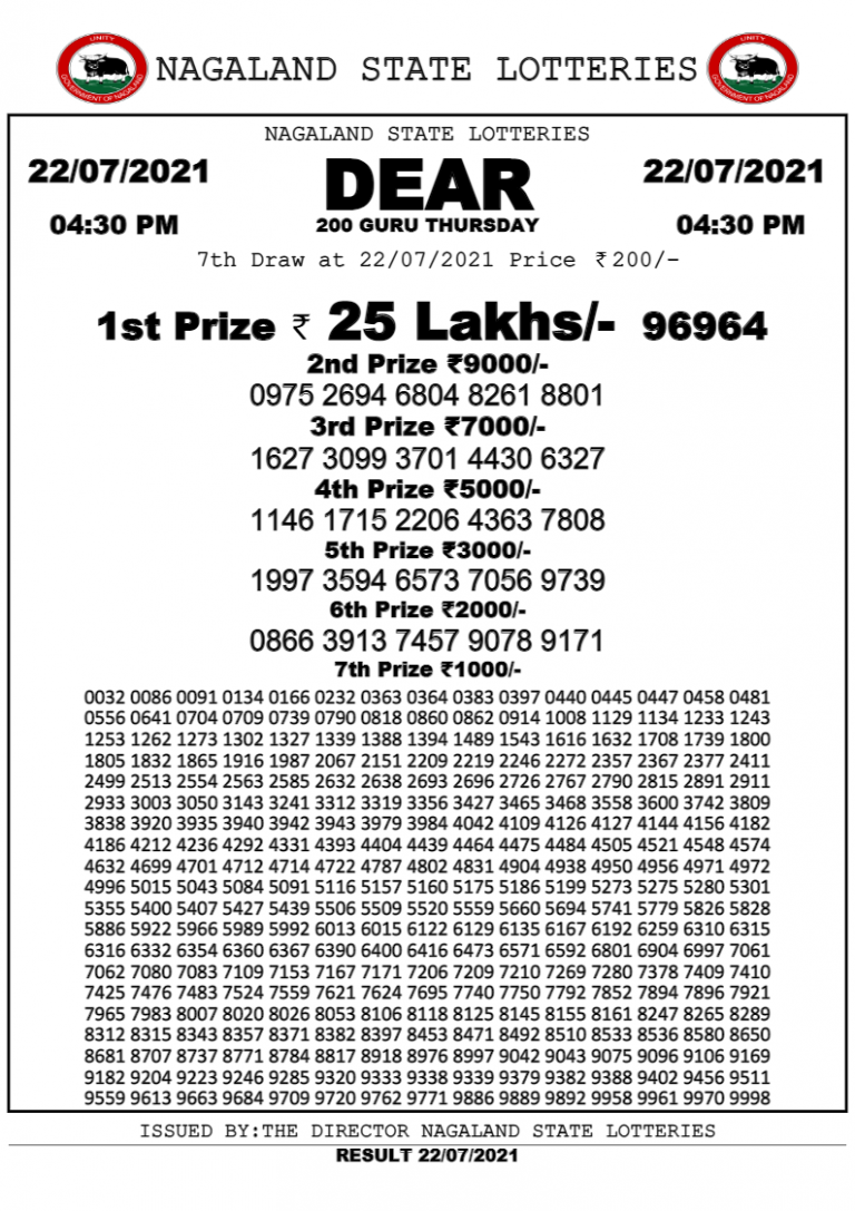 Nagaland State Dear 200 Weekly Result 4.30PM 22 Jul 2021