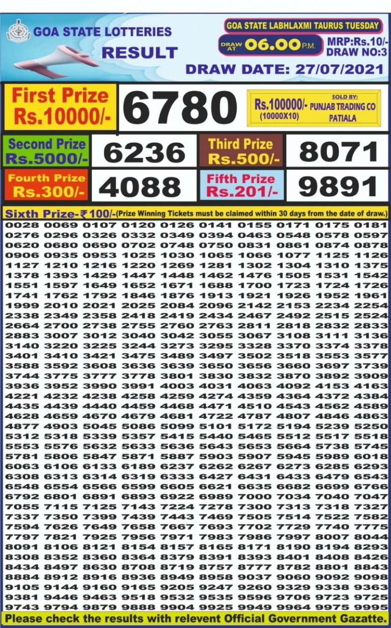 Nagaland State Dear 200 Weekly Result 4.30PM 25 Jul 2021