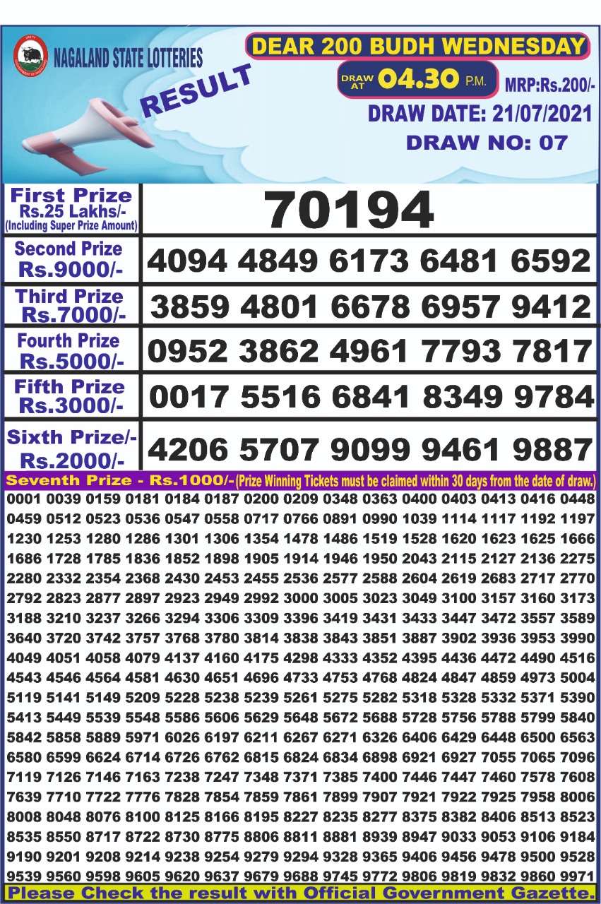 Nagaland State Dear 200 Weekly Result 4.30PM 19 Jul 2021