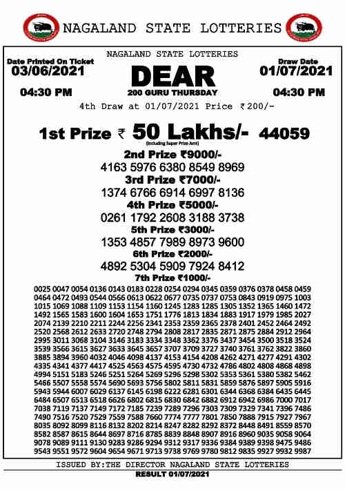 Nagaland State Dear 200 Weekly Result 4.30PM 01 Jul 2021