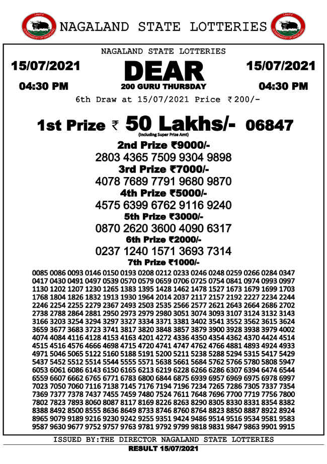 Nagaland State Dear 200 Weekly Result 4.30PM 15 Jul 2021
