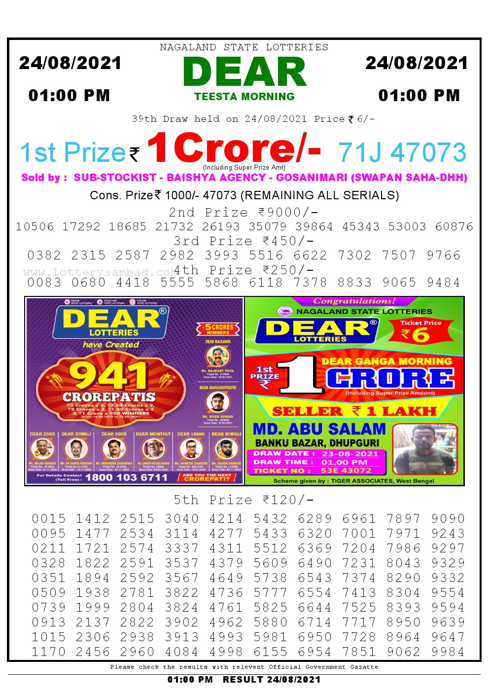 Dear Daily Lottery Result 1PM 24 Aug , 2021