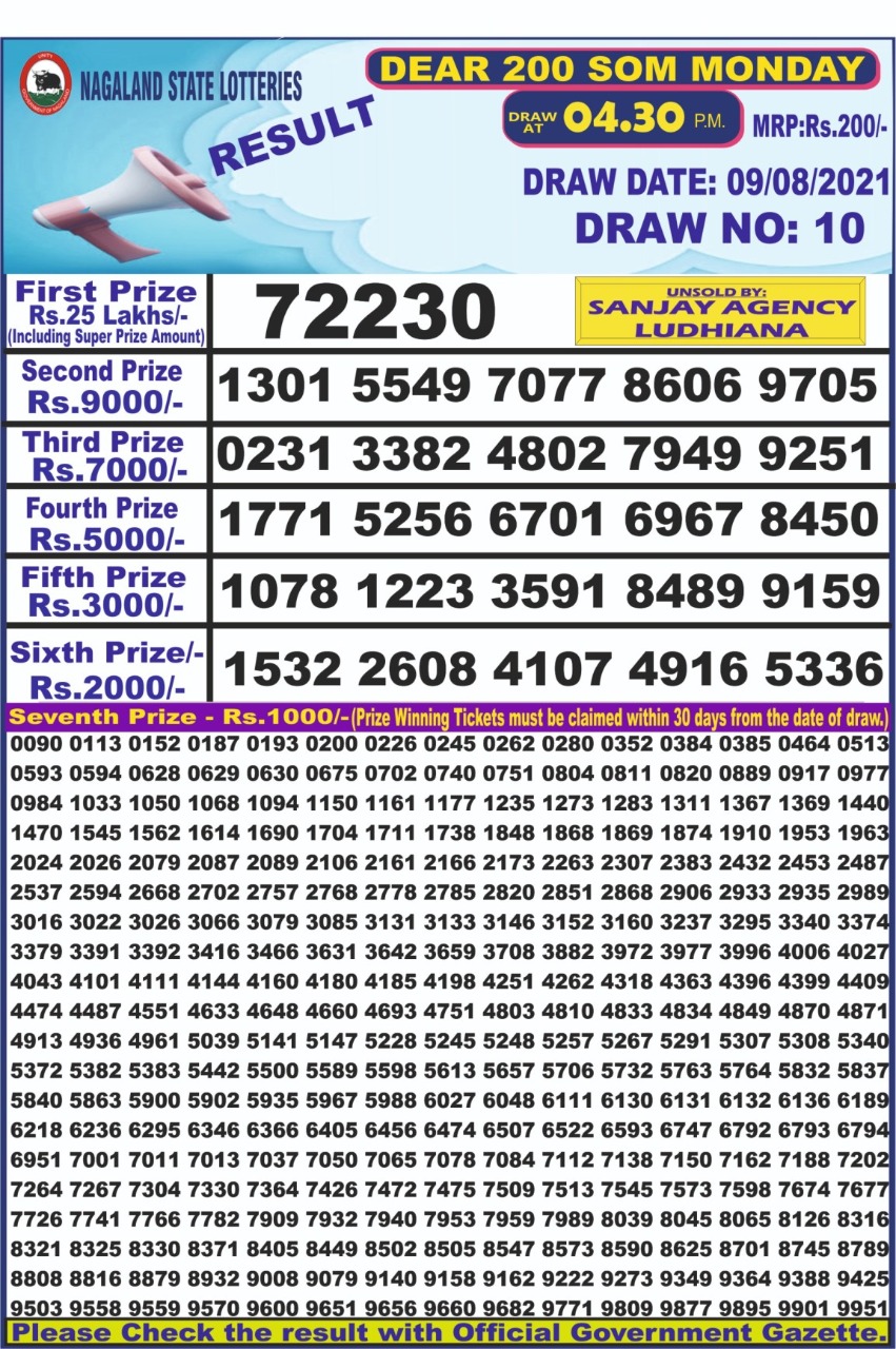 Nagaland State Dear 200 Weekly Result 4.30PM 09 Aug 2021