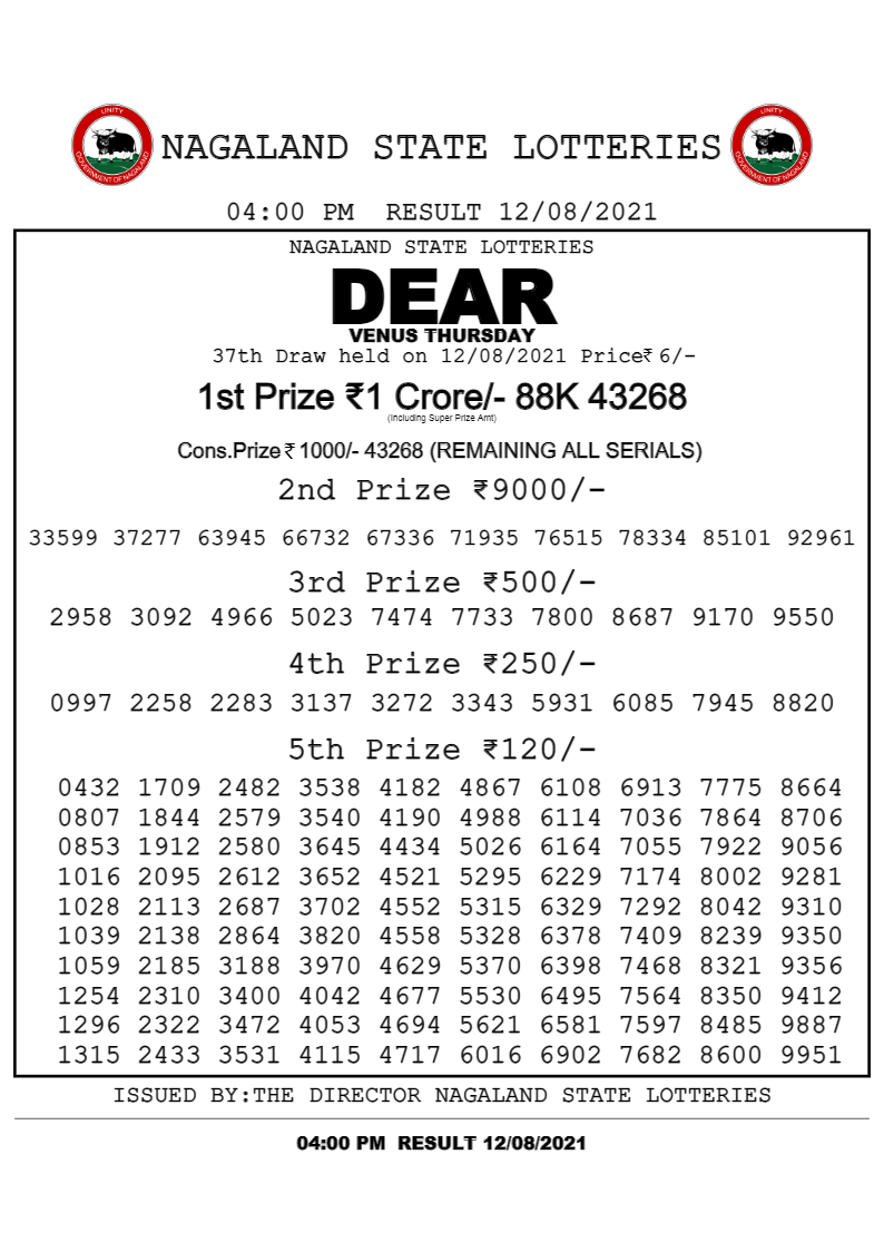 Dear Daily Lottery Result 4PM 12 Aug 2021