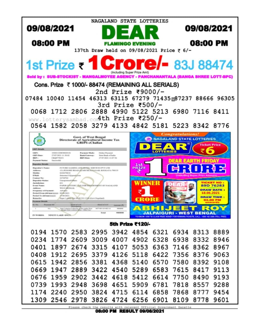 Dear Daily Lottery Result 8PM 09 Aug 2021