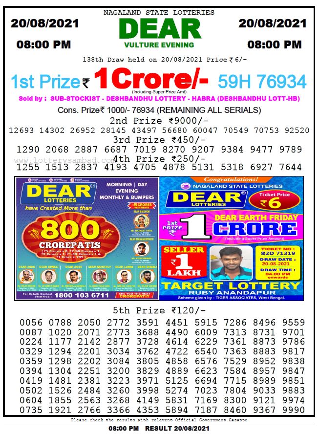 Dear Daily Lottery Result 8PM 20 Aug , 2021