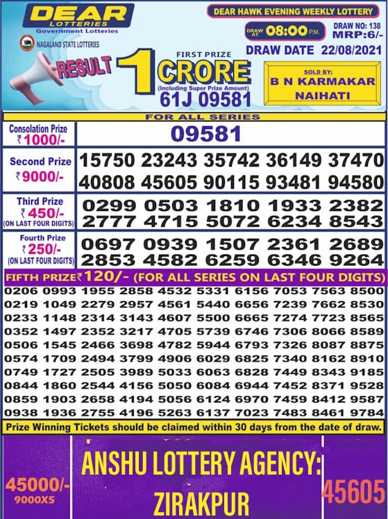 Dear Daily Lottery Result 8PM 22 Aug , 2021