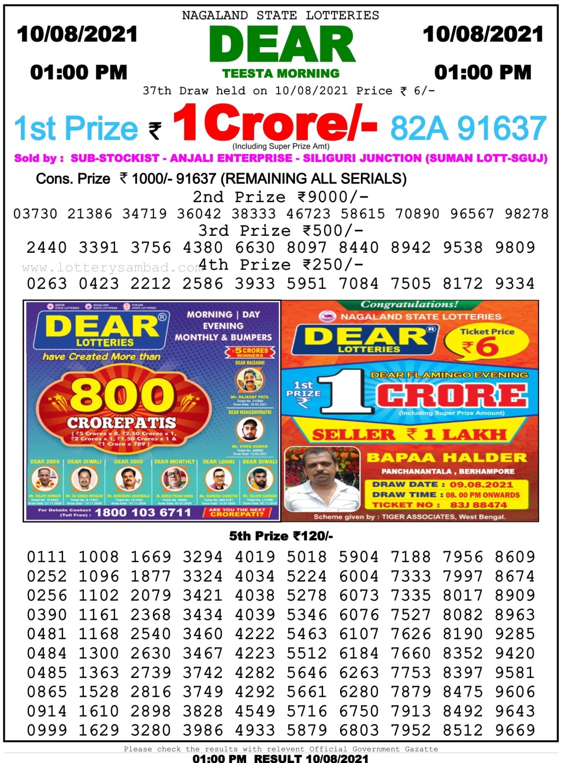 Dear Daily Lottery Result 01.00PM 10 Aug 2021