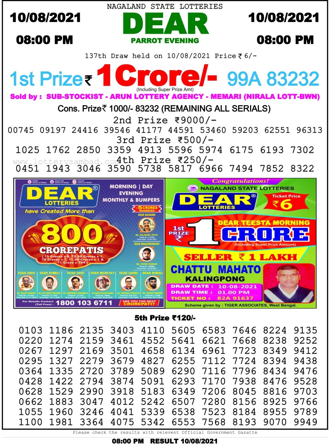 Dear Daily Lottery Result 8PM 10 Aug 2021