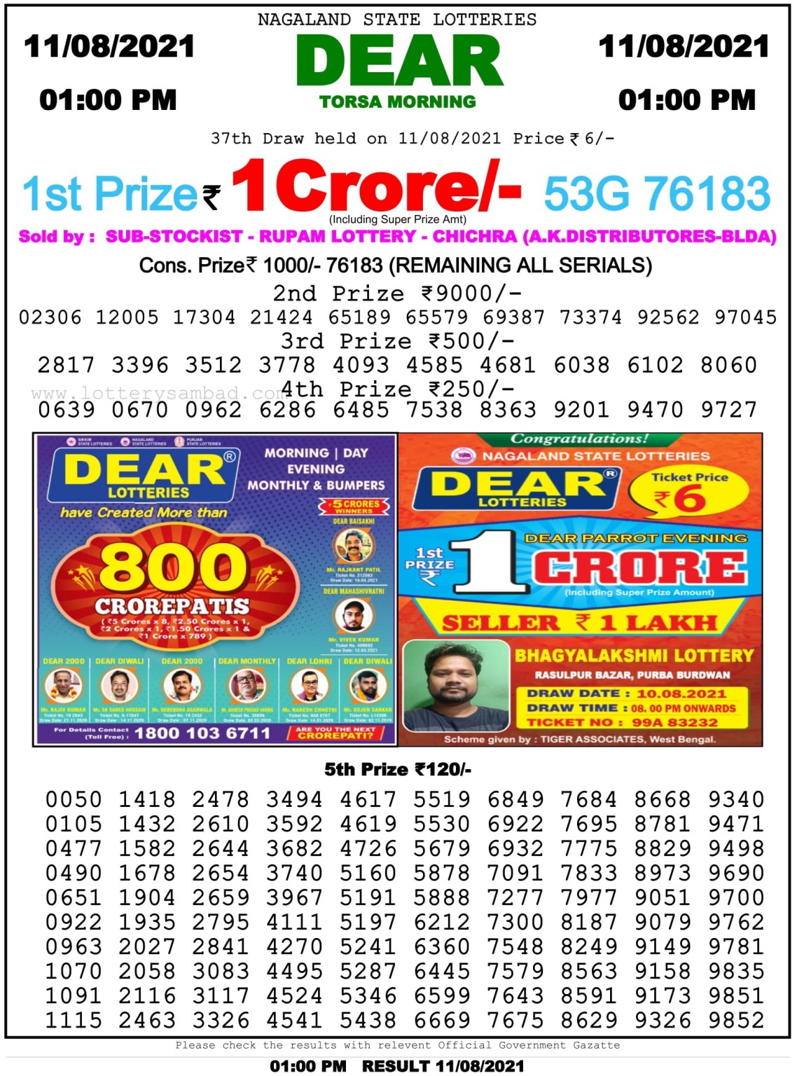 Dear Daily Lottery Result 01.00PM 11 Aug 2021