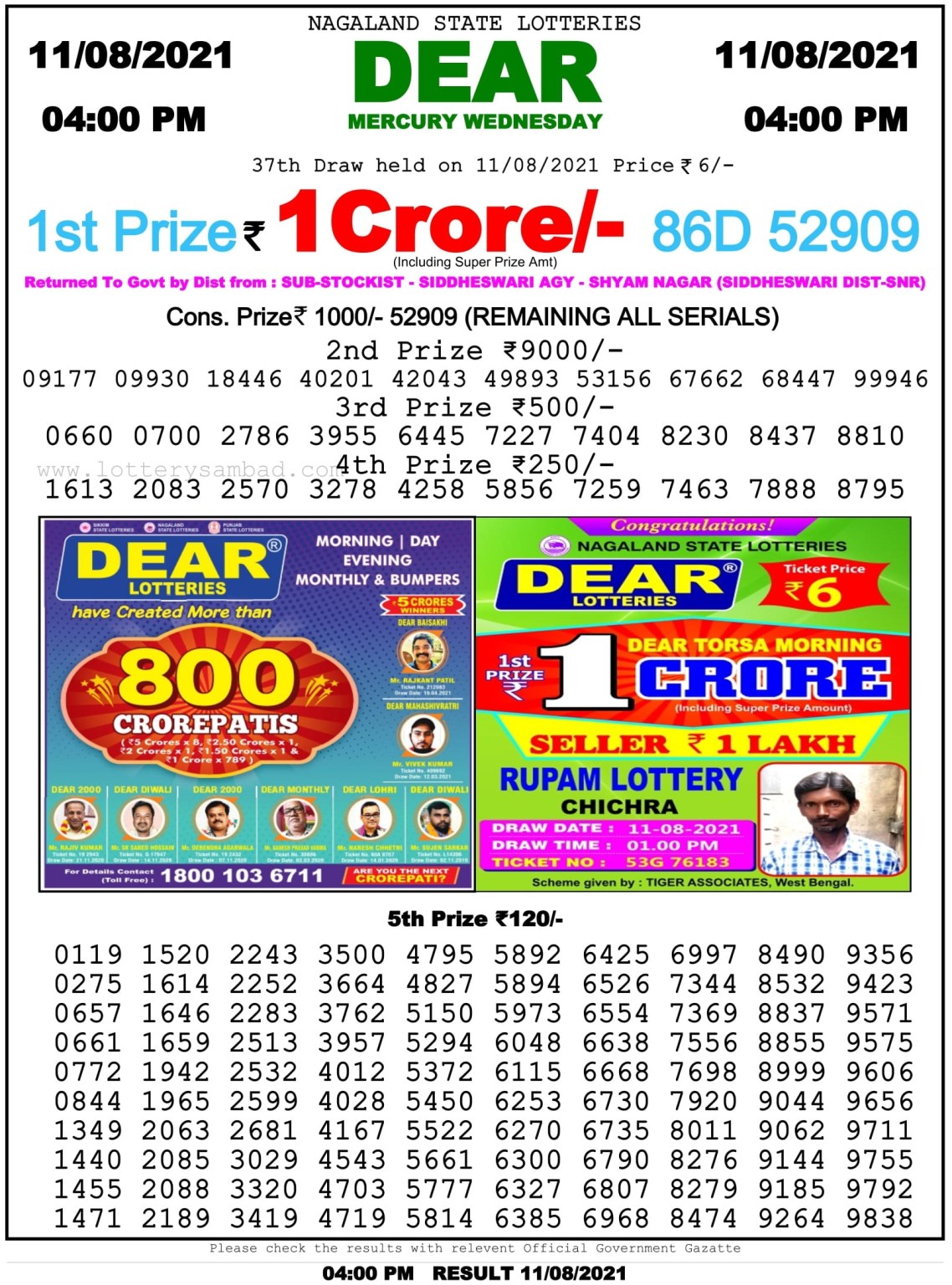 Dear Daily Lottery Result 4PM 11 Aug 2021