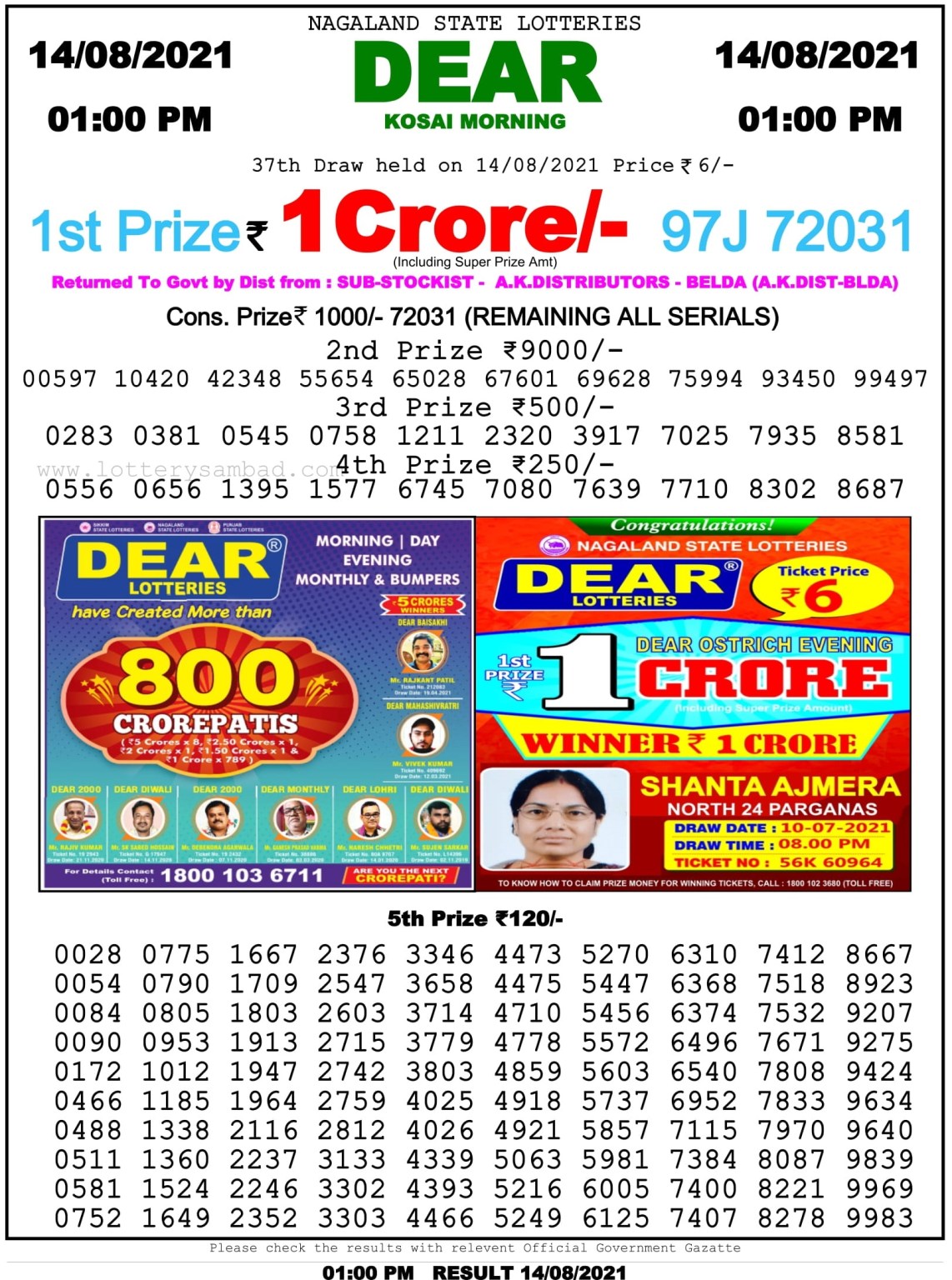 Dear Daily Lottery Result 01.00PM 14 Aug 2021