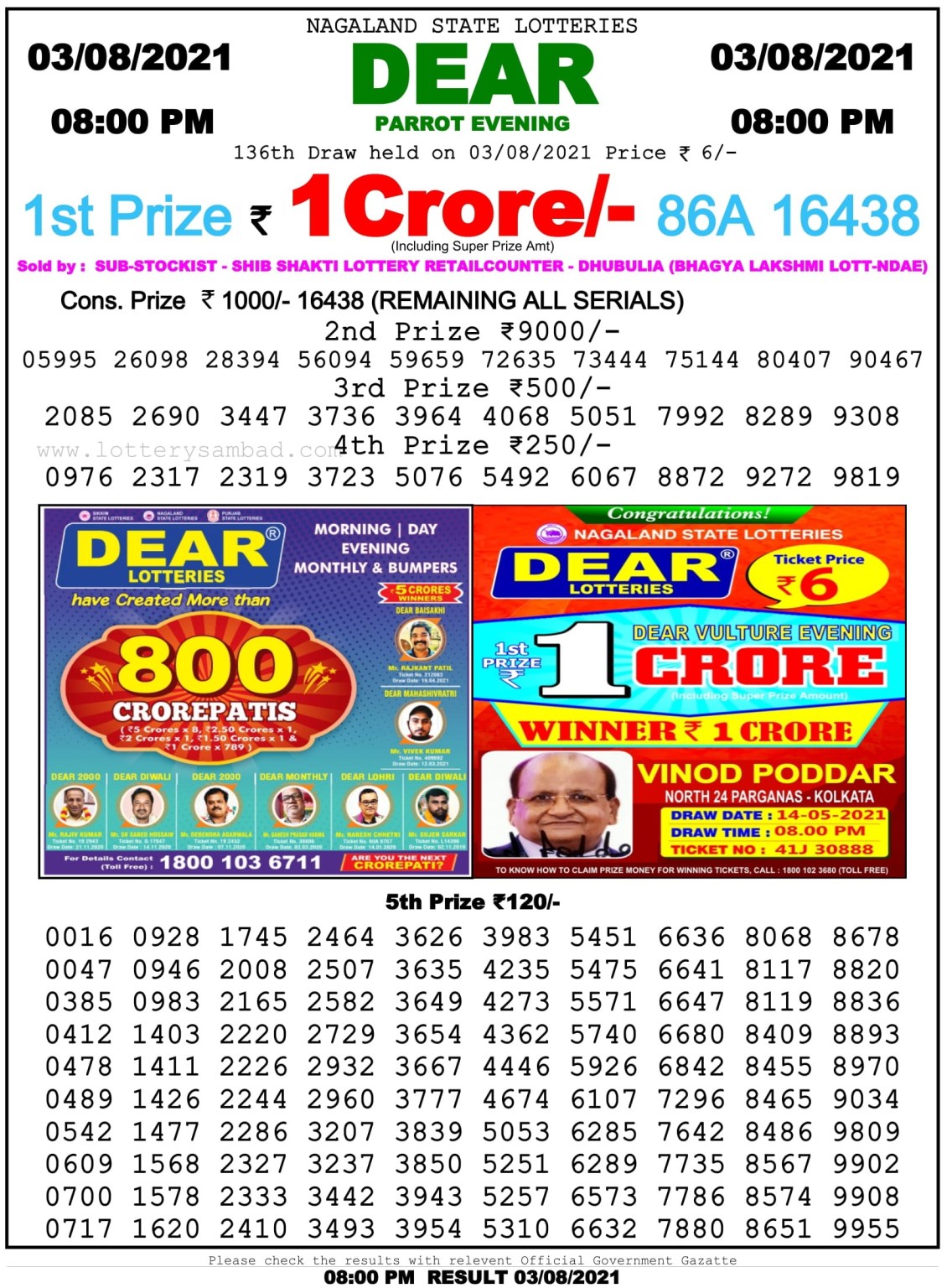 Dear Daily Lottery Result 8PM 03 Aug 2021