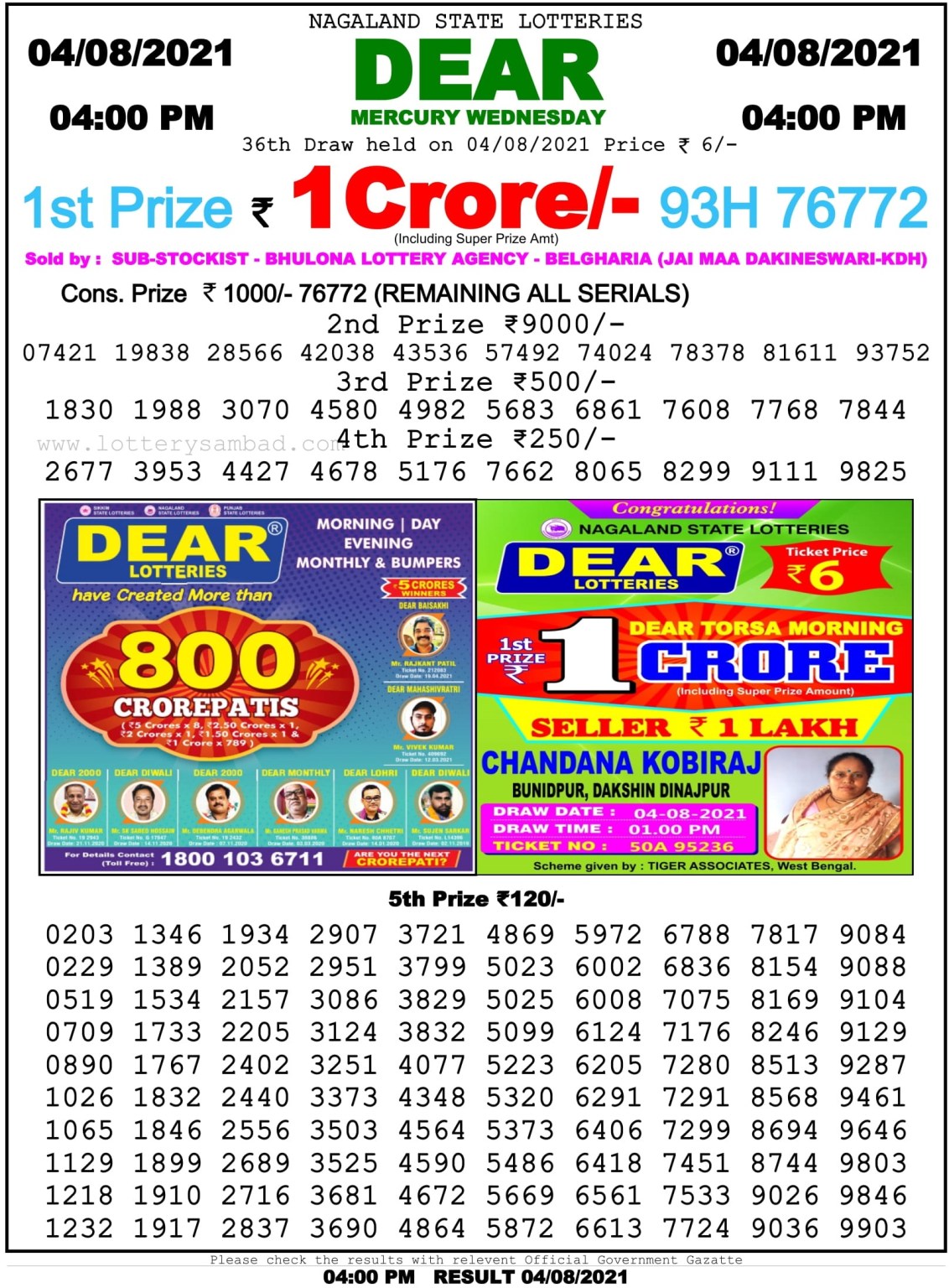 Dear Daily Lottery Result 4PM 04 Aug 2021
