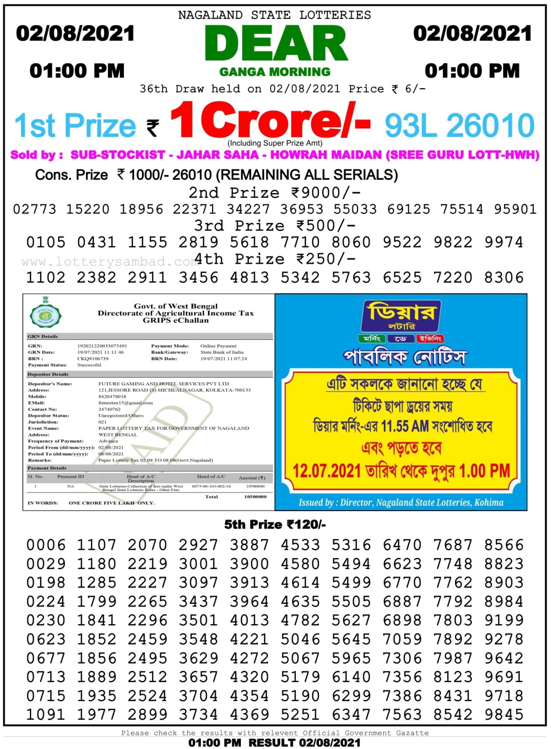 Dear Daily Lottery Result 01.00PM 02 Aug 2021