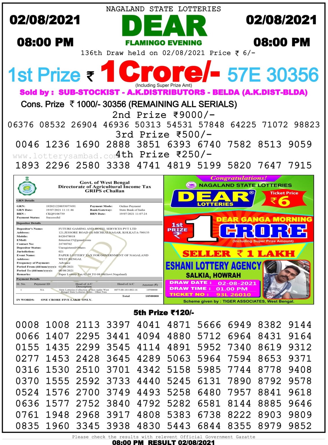 Dear Daily Lottery Result 8PM 02 Aug 2021