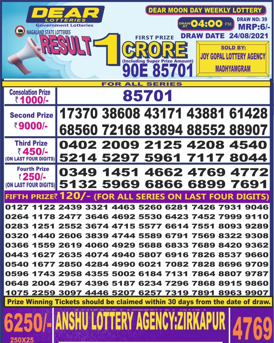 Dear Daily Lottery Result 4PM 24 Aug , 2021