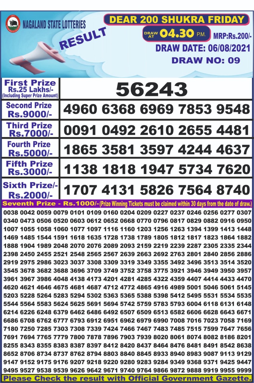 Nagaland State Dear 200 Weekly Result 4.30PM 06 Aug 2021