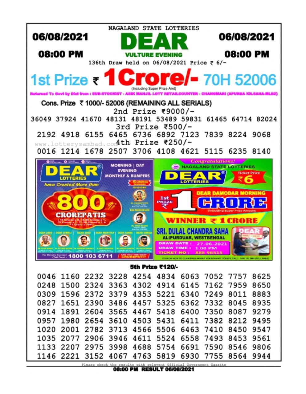 Dear Daily Lottery Result 8PM 06 Aug 2021