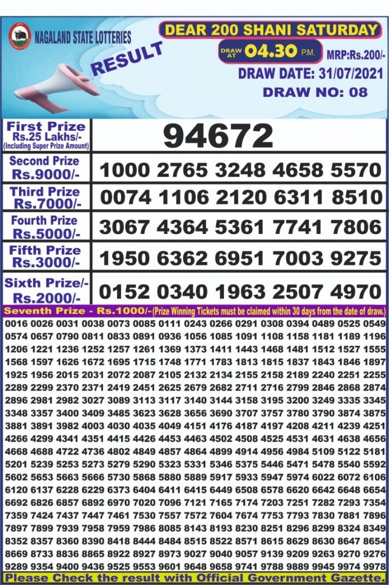 Nagaland State Dear 200 Weekly Result 4.31PM 31 Jul 2021